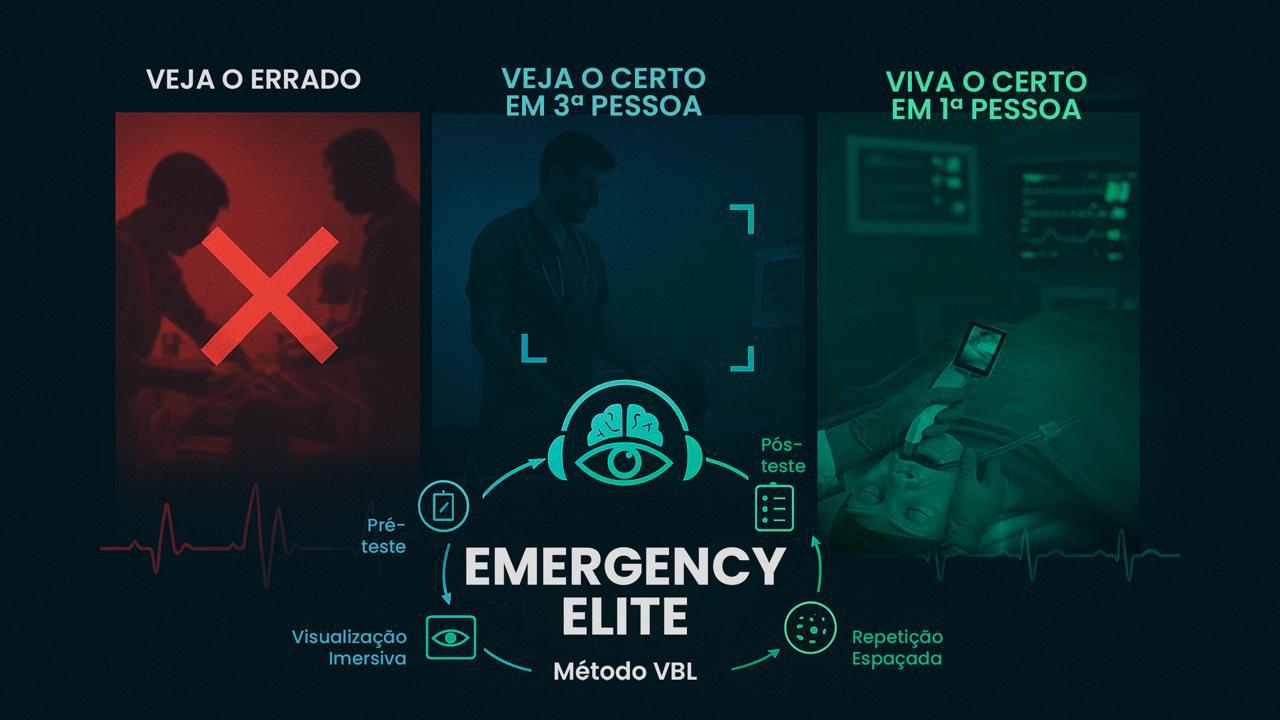 Metodo VBL - Emergency Elite